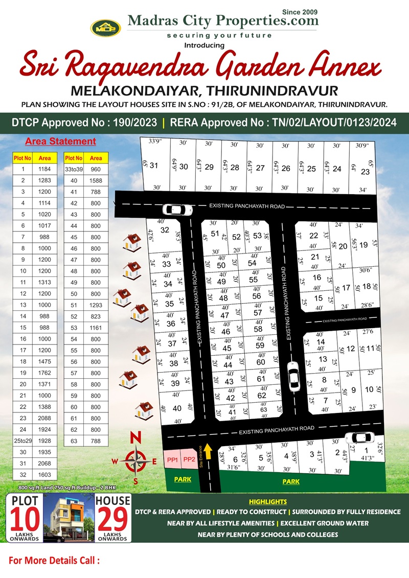 Sri Ragavendra Nagar