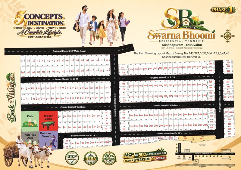 Swarna Bhoomi
