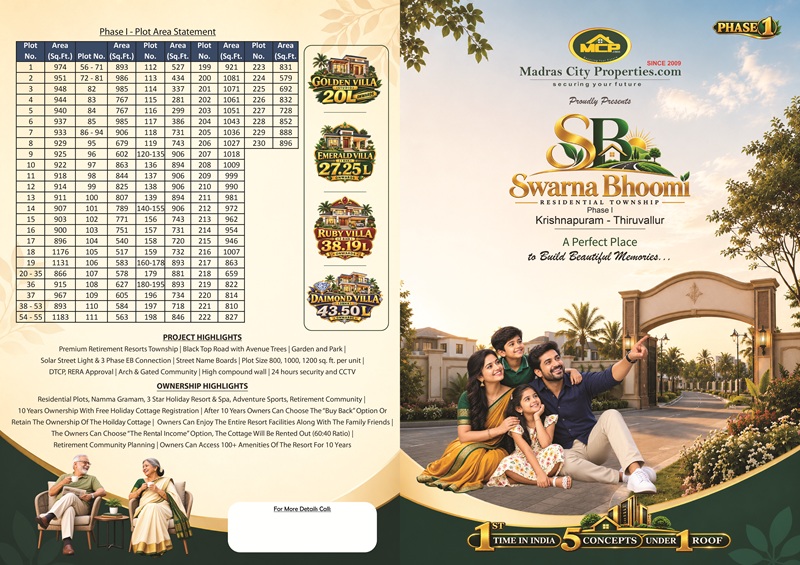 Swarna Bhoomi