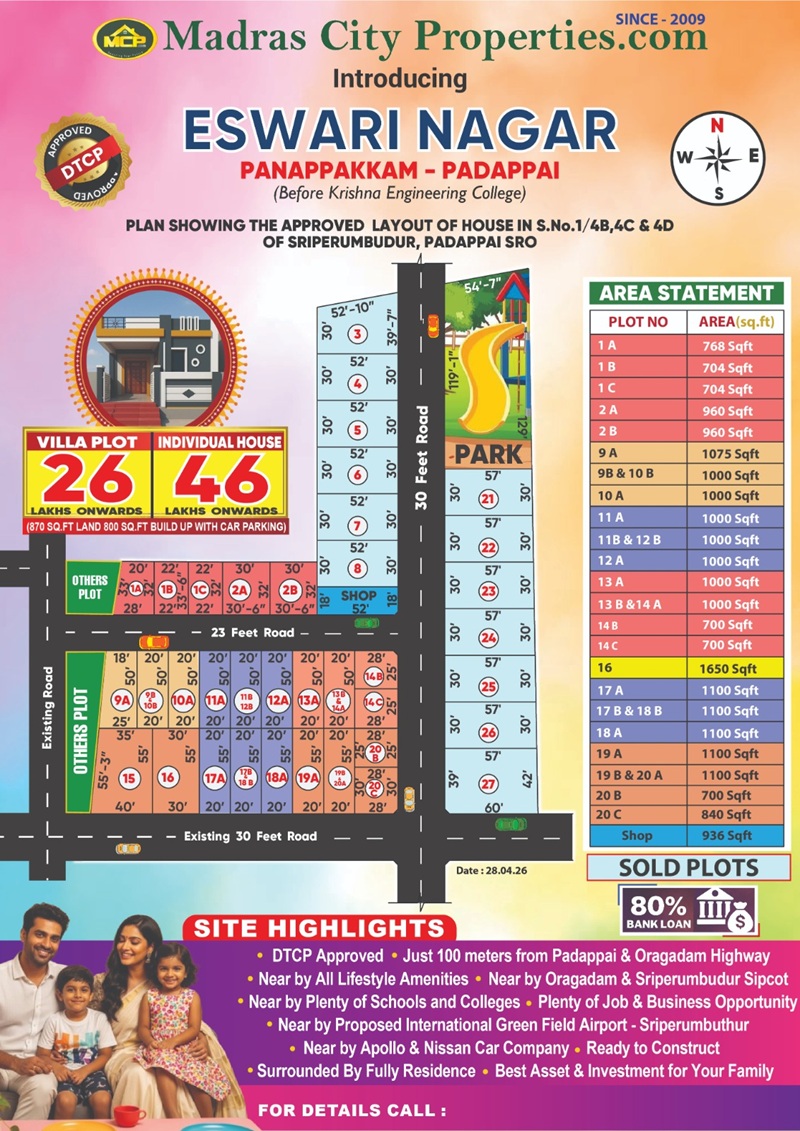 Eswari Nagar