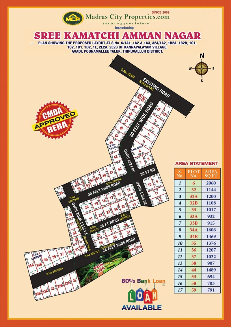 Kamatchi Amman Nagar