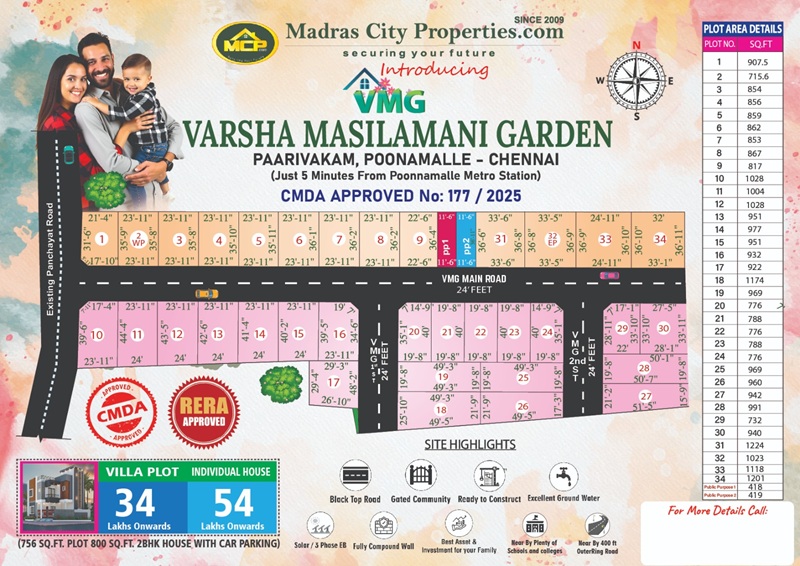 Varsha Masilamani Garden 